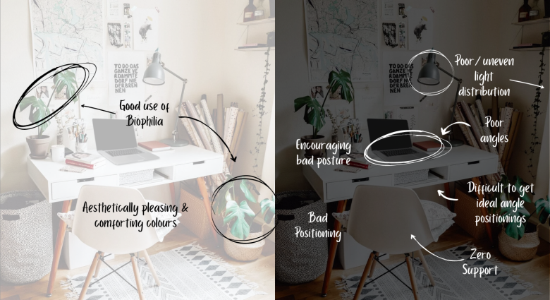 Instagram Nightmares Part One – The Worst Desk Set-Ups Online