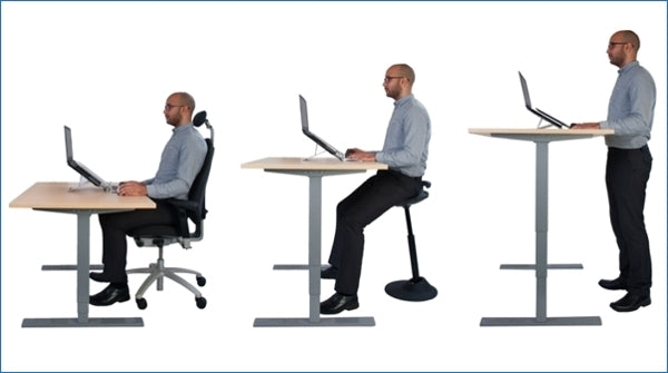 Sit-Stand Desks: What are my choices? (Part 2 of 2)